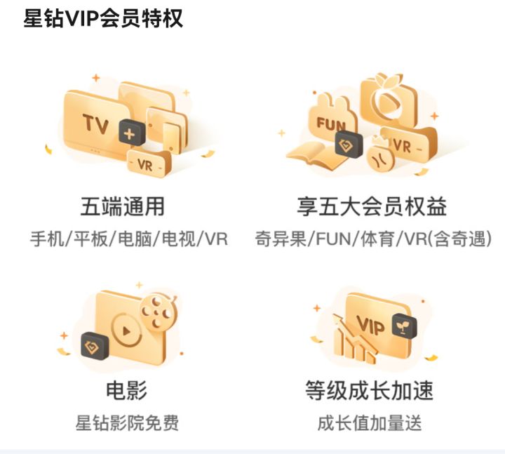 爱奇艺星钻VIP会员可以在TV端奇异果吗？有什么区别？-3