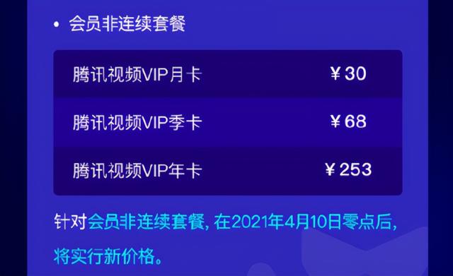 腾讯视频会员要涨价了！吓得我赶紧充了一年的会员！-3