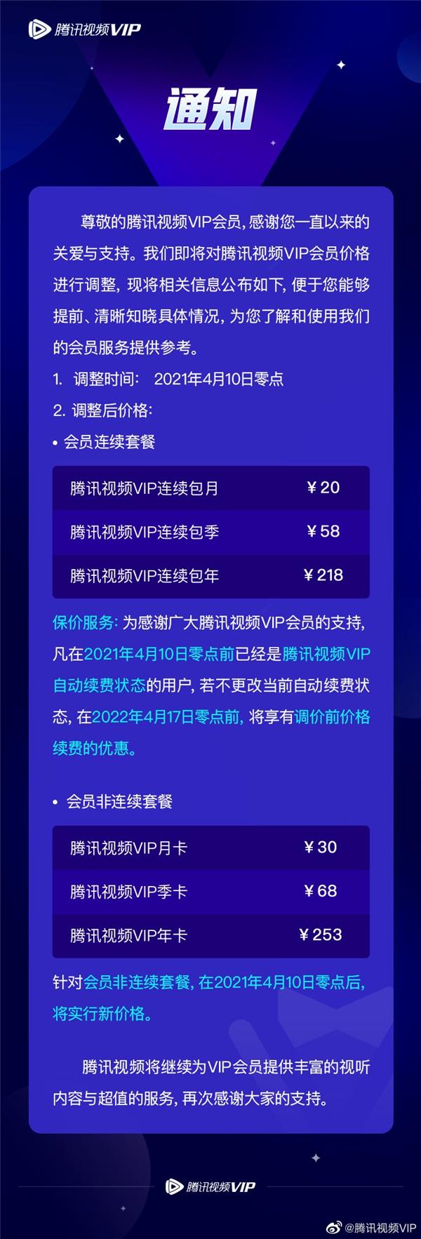 又“薅羊毛”？爱奇艺、腾讯视频会员接连涨价，视频网站吃相越来越难看-2